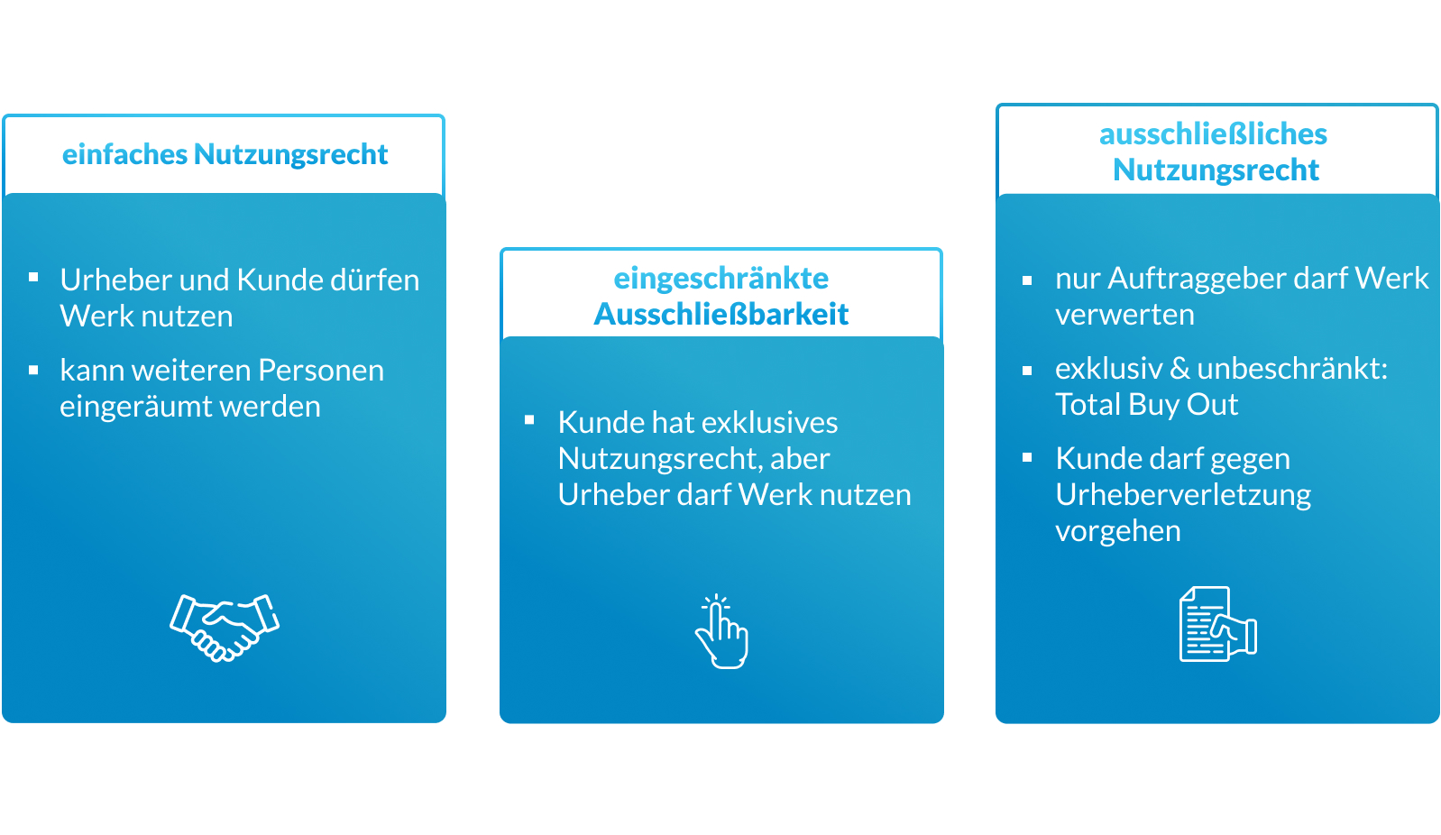 Nutzungsrecht-light.jpg