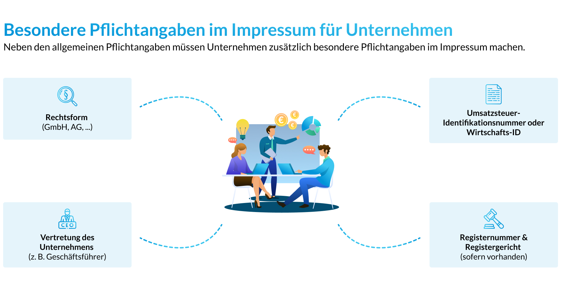 besondere pflichtangaben impressum