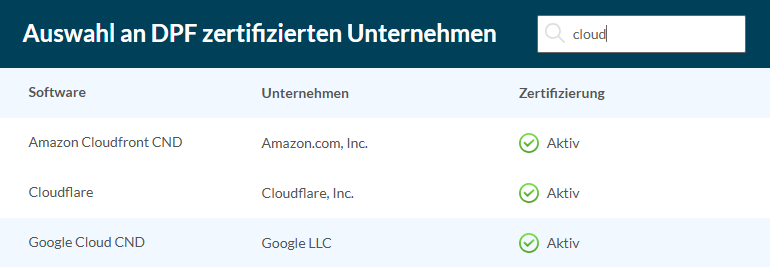 dpf zertifizierte cloud anbieter
